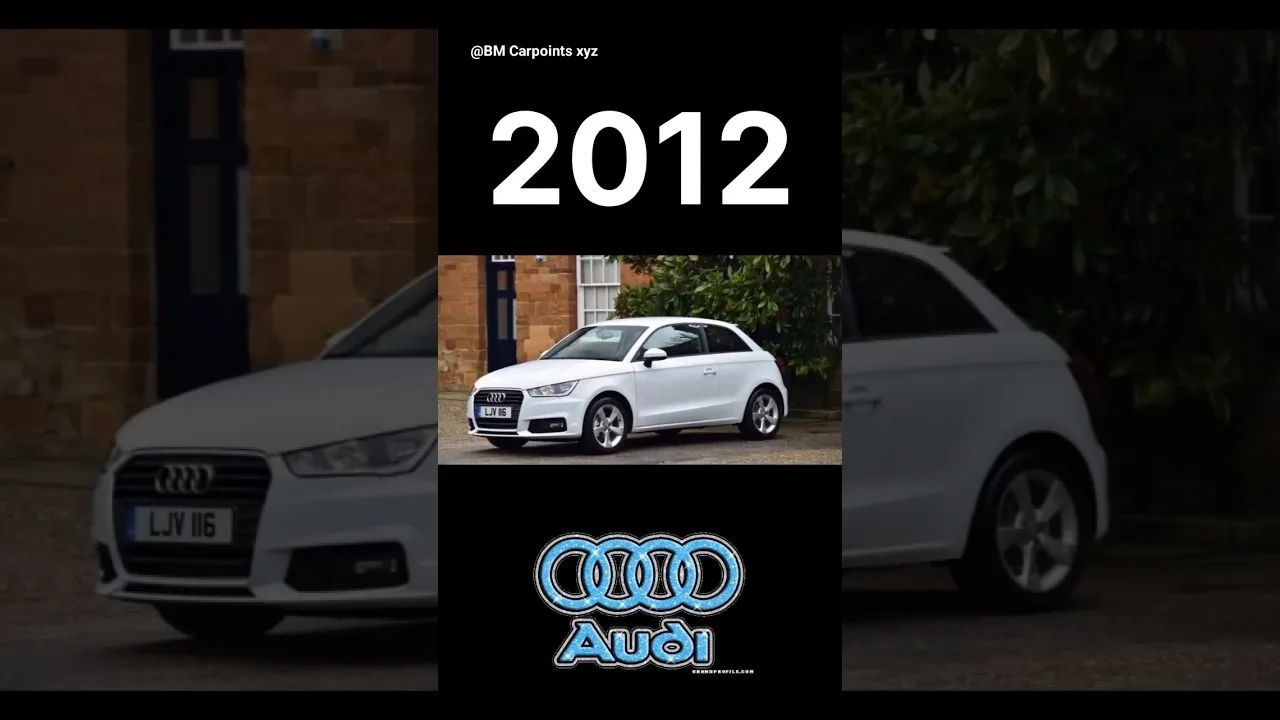 Évolution d’Audi A1 (2010 ~ 2023) 💥😱 # shorts #viral #Trend #Audi #youtubeshorts #viralvideo