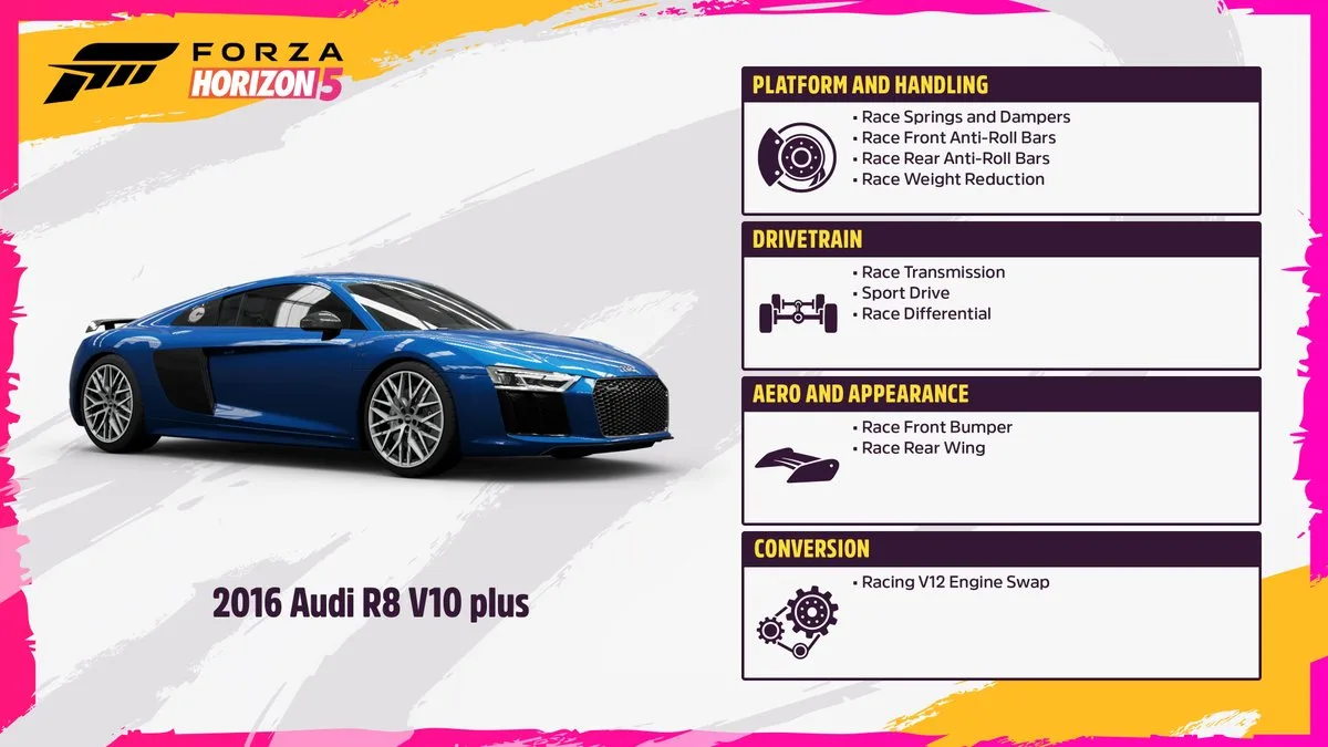 Audi R8 dans Forza Horizon 5: le débat de classe S1 ultime