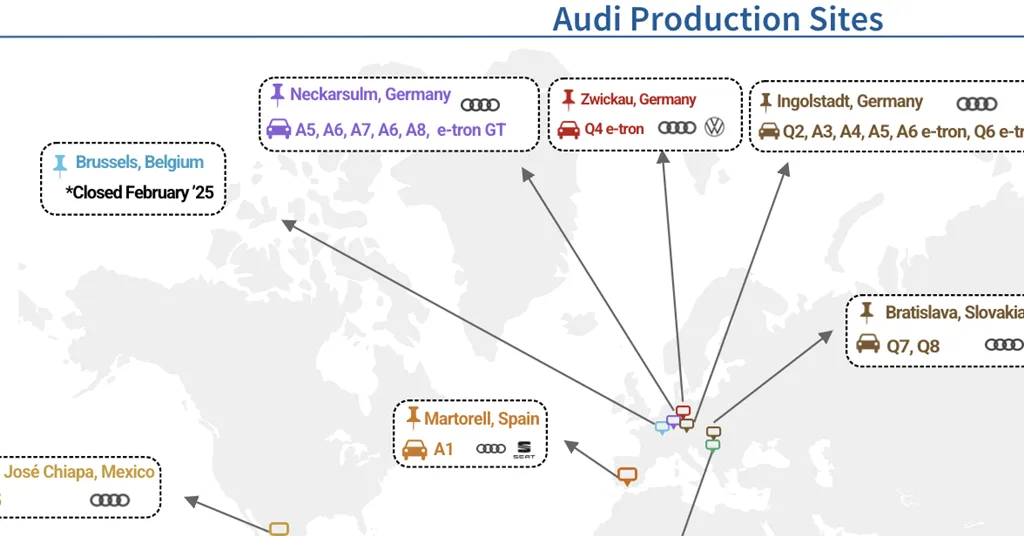 Infographie: le réseau de production d’Audi et la chaîne d’approvisionnement