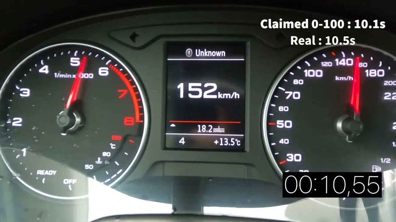 Audi Q2 30TFSI 1.0 TSI 116HP Accélération et vitesse de pointe