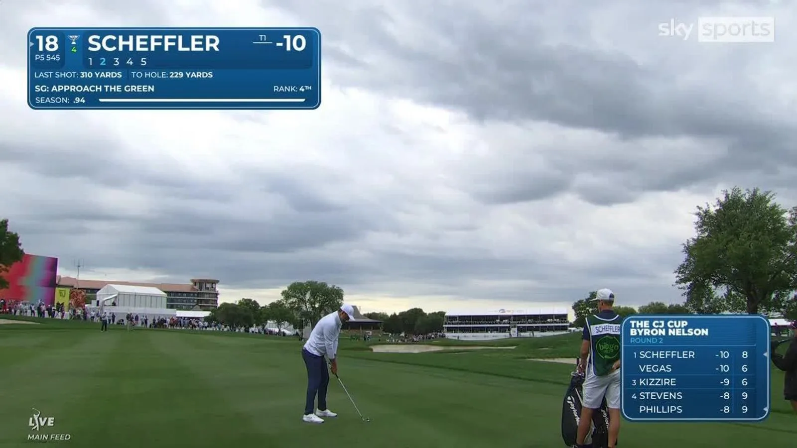Audi Performance Zone: Scottie Scheffler’s Iron Grip Analysed | News Golf | Sky Sports
