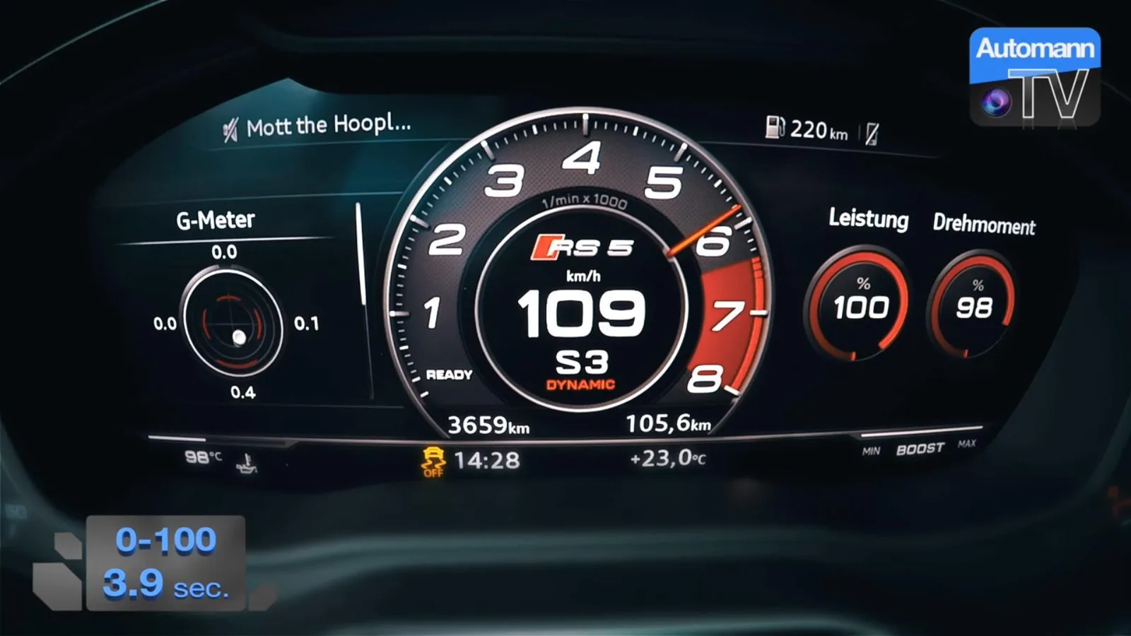 VIDÉO – Un 0 à 100 km/h à bord de la nouvelle Audi RS 5