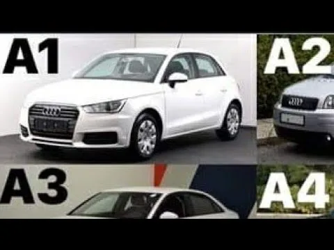 Evolution de l’Audi A1 vers A8#shorts #evolution#viralvideo