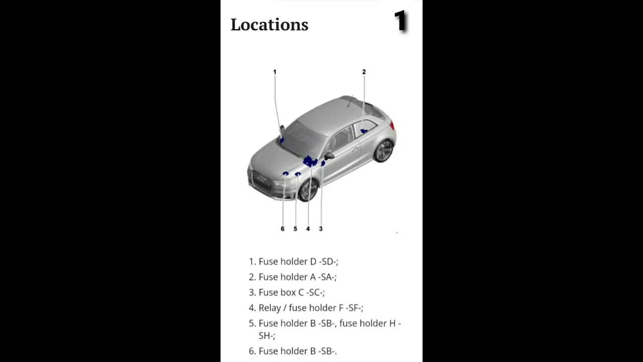 AUDI A1 (8X) Diagramme de localisation # shorts # Audi # A1 # fusible # Box # Diagramme