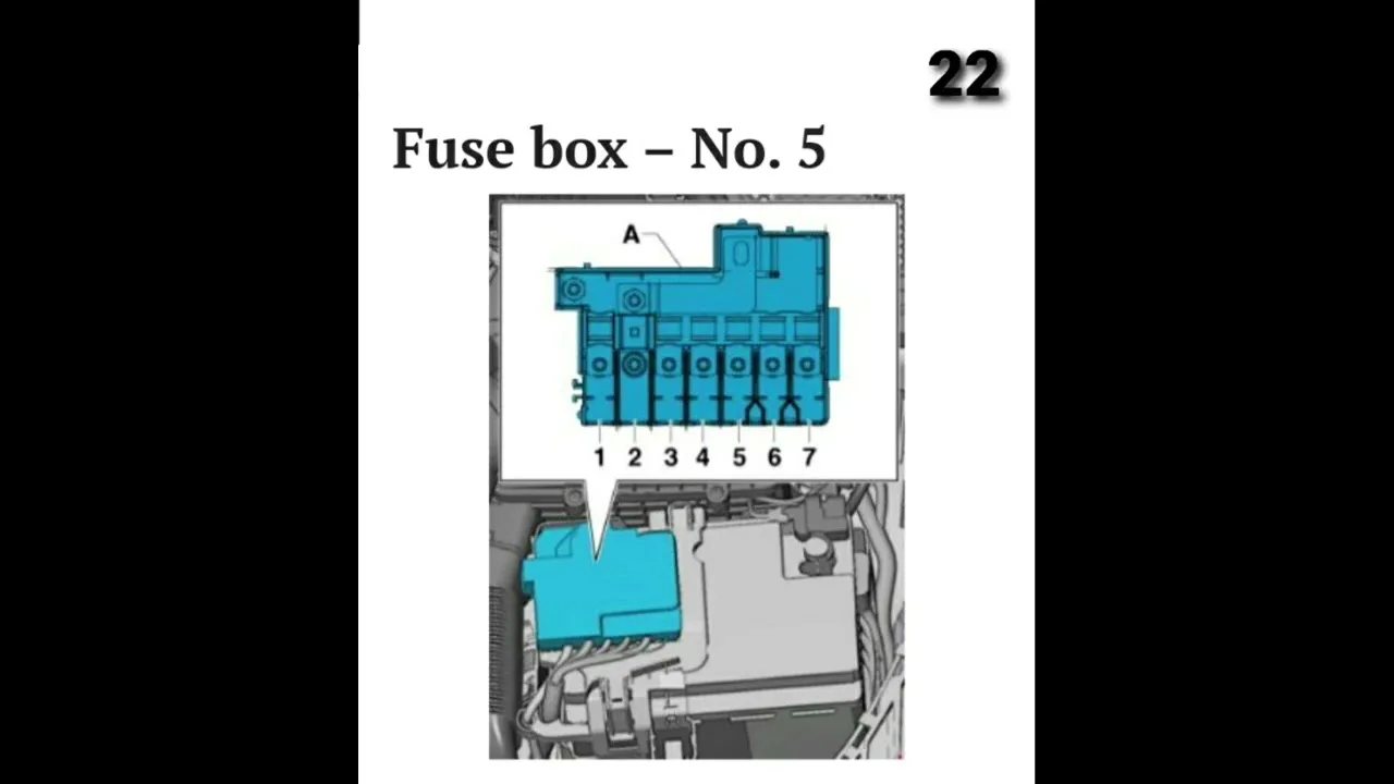 AUDI A1 (8X) FUSE BOX N ° 5 Diagramme # Shorts # Audi # A1 # FUSE # Box # Diagramme # avec # emplacement