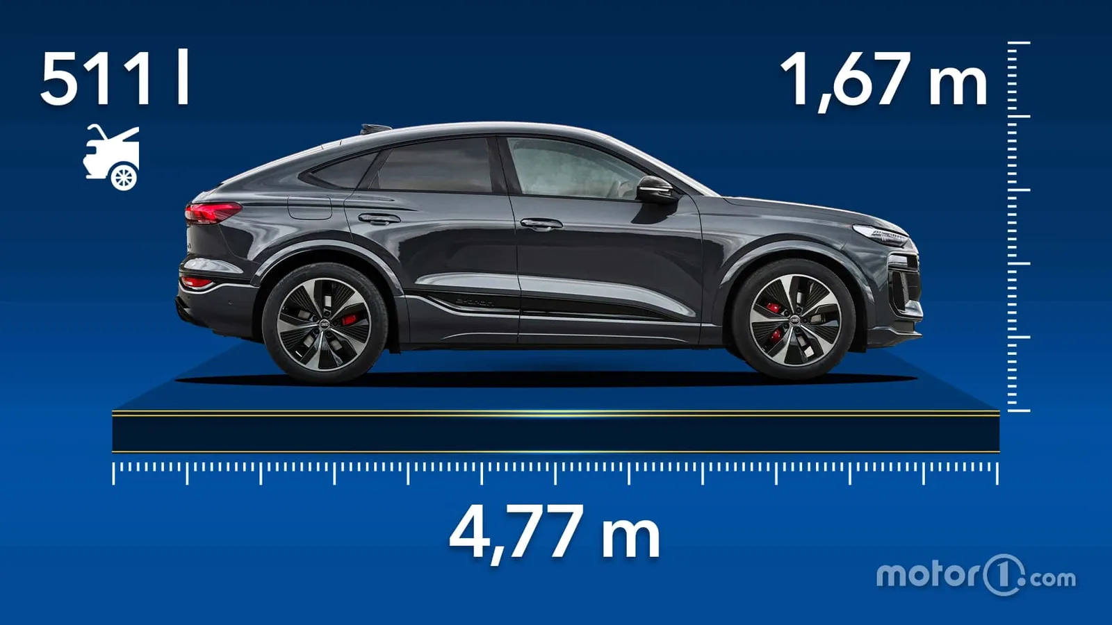 Dimensions et volume de coffre du coupé-SUV