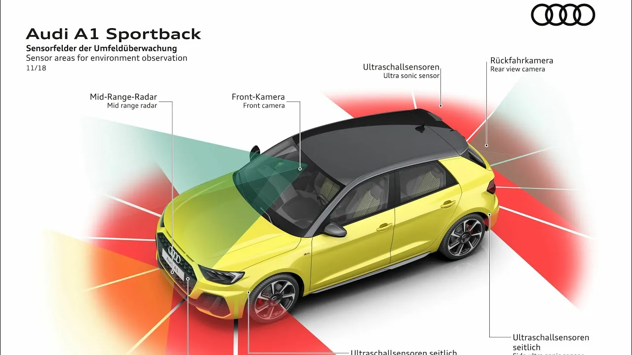 Audi A1 fitting reverse parking sensor full video to show you how to do