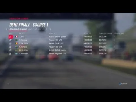 Dirt Rally 2.0. Exécuter des rallye de formation. Audi S1 ​​EKS RX Quattro (stock). « 1/2 finale Espagne »